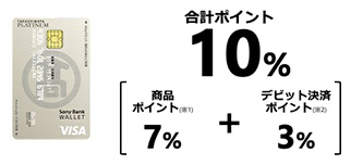 各種クレジット