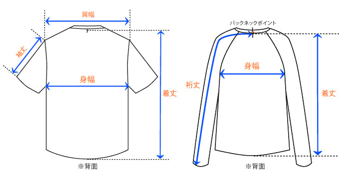 採寸 参考見本 - Tシャツ/カットソー(半袖/袖なし)